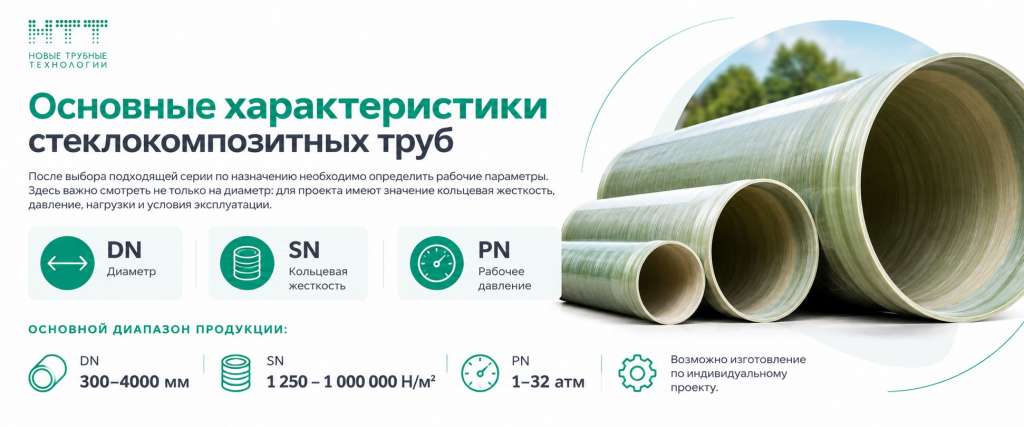 Основные характеристики стеклокомпозитных труб
